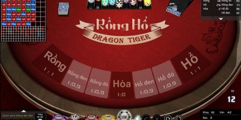 Bí kíp rồng hổ hốt bạc mỏi tay từ các cao thủ lão làng 4 AD 4nXd I3N1ykaDIxMhbeJJv zXlcl9WJbiBflACO74HxyBdpGYXbKwbPy0YciAB1lT9jH1j7DlUpQYrKoljKdRoeHCnOSXYcq7enqbgSnFs1C5rceIlQtOWK3wLA0Ozs